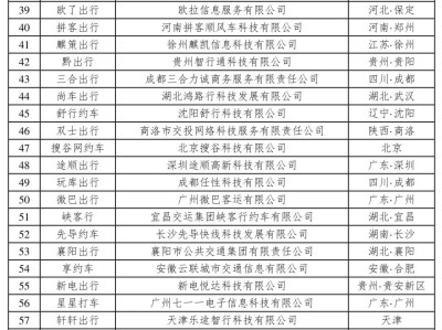 携华出行怎样代理加盟，携华出行公司简介