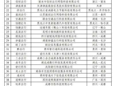 杭州携华出行司机工资怎么样，杭州携华出行司机工资怎么样啊