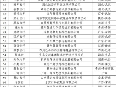 携华出行是高德子公司吗，携华出行官网