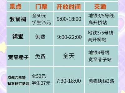 成都风韵出行投多少一公里，成都风韵出行怎么样