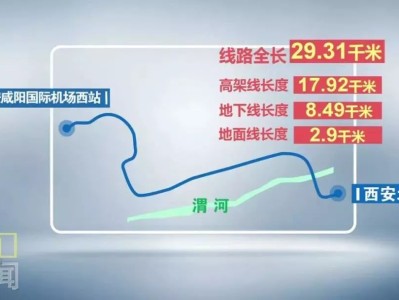 西安北站到咸阳机场叫滴滴，西安北客站到咸阳机场打车多少钱