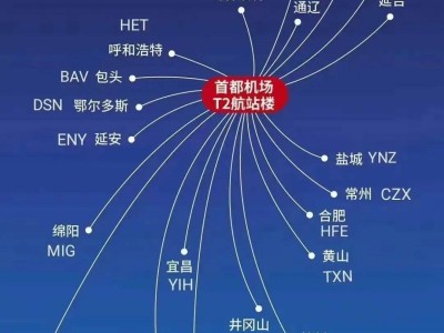 t3查看目的地，t3怎么查询凭证