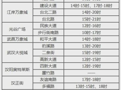 武汉携华出行人工客服电话，携华出行客服人工电话多少