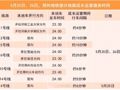 携华出行如何给乘客**，携华出行乘客端