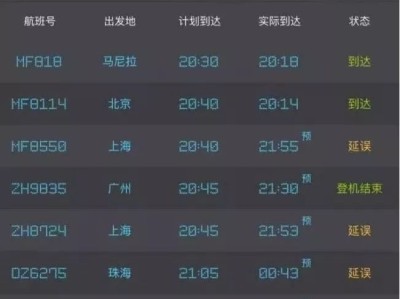 滴滴快车郑州到机场多少钱，郑州到新郑机场滴滴多少钱
