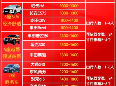 携华出行起步价是多少，携华出行价格表