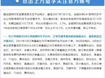 八年的车可以注册携华出行平台吗，八年的车可以注册携华出行平台吗安全吗
