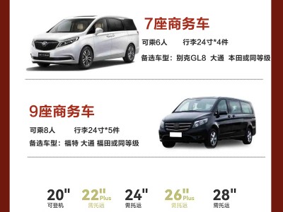 麦田出行跟携华出行哪个用得多，麦田出行必须得双证吗