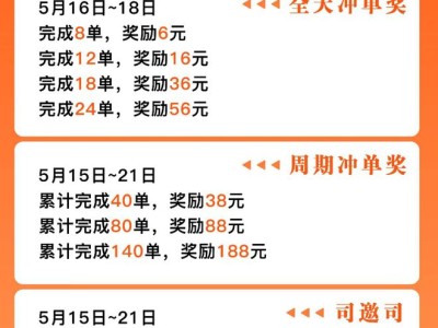 杭州携华出行抽佣多少，携华出行杭州分公司电话