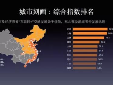 包含哈啰顺风车五叶神抢单卡密的词条