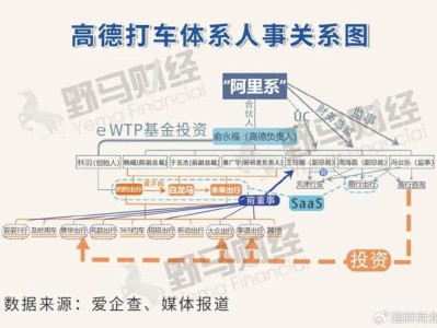 携华出行起步多少公里开始计费，携华出行多少钱一公里