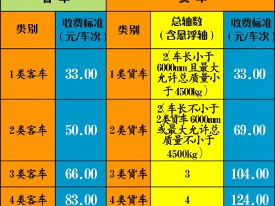 风韵出行一口价，风韵出行是哪个平台的单子