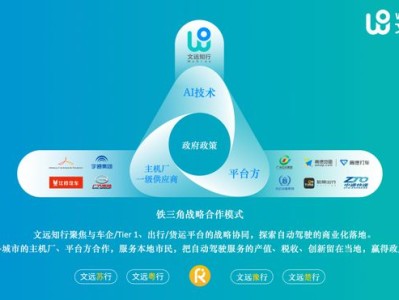 东莞有携华出行平台吗现在，携华出行简介