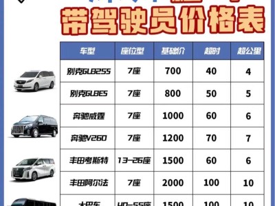 携华出行司机在哪里看计费标准，携华出行咋样