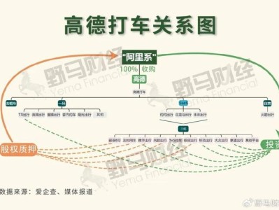 携华出行起步价是多少，携华出行起步价多少钱