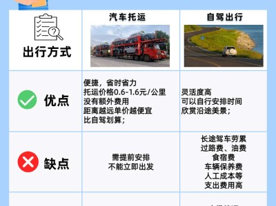 及时用车和携华出行区别，及时用车的单多吗