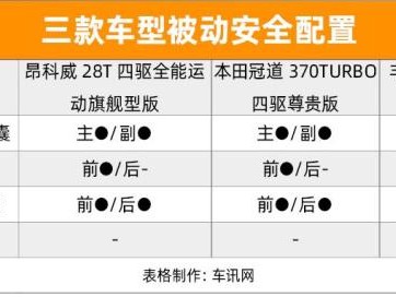 神州出行和携华出行哪个好，神州出行属于哪个公司