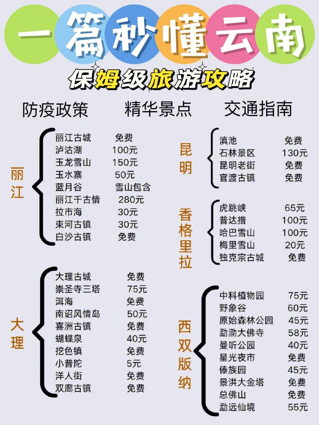 长水机场怎么坐滴滴，长水机场怎么打滴滴