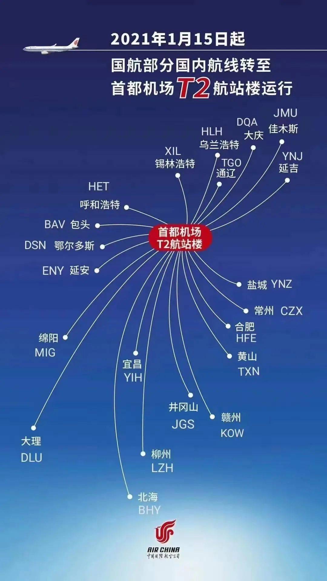 t3看乘客目的地，t3看不到乘客终点