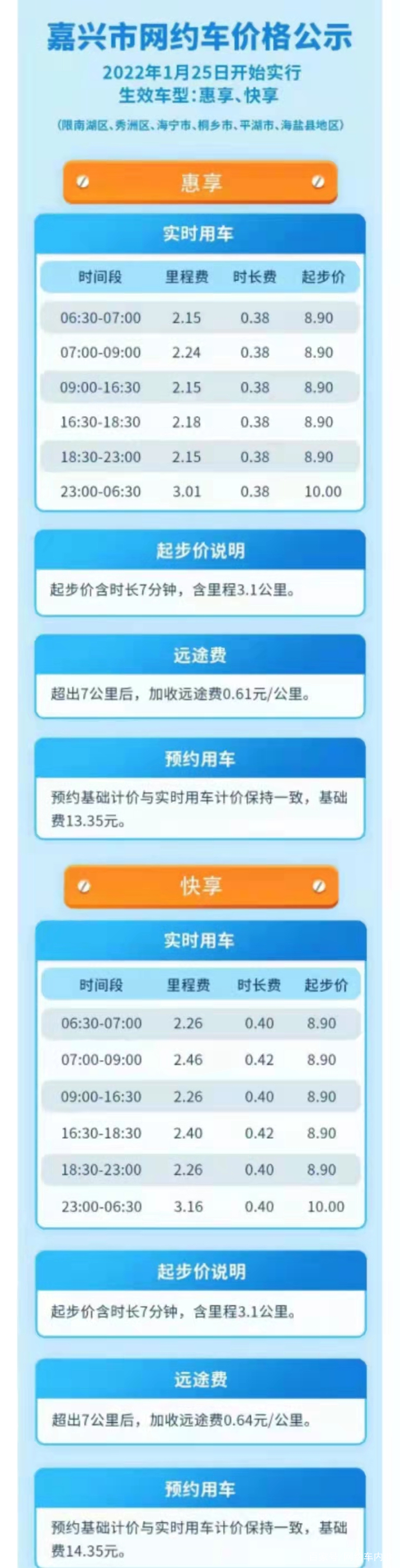 t3出行最新版本怎么看目的地的简单介绍