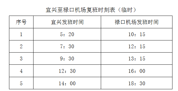 携华出行机场可以接到单子吗，携华出行机场可以接到单子吗现在