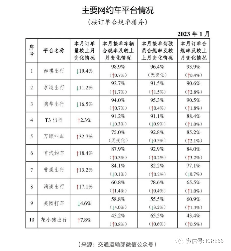 深圳携华出行注册条件，深圳携华出行注册条件及资金