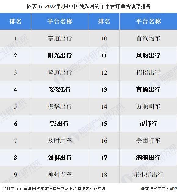 携华出行能跨省接单吗，携华出行可以异地接单吗