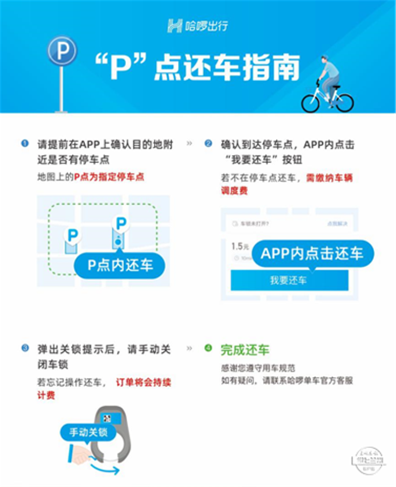 哈啰顺风车信任分高的优先抢单，哈啰顺风车信任分规则