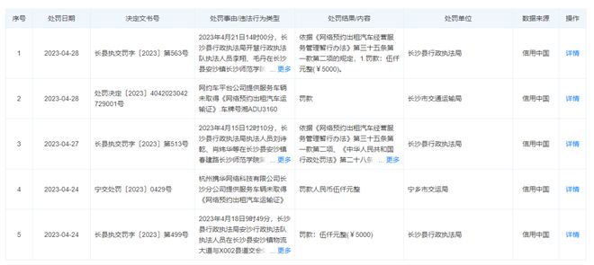 携华出行如何提升服务分的简单介绍