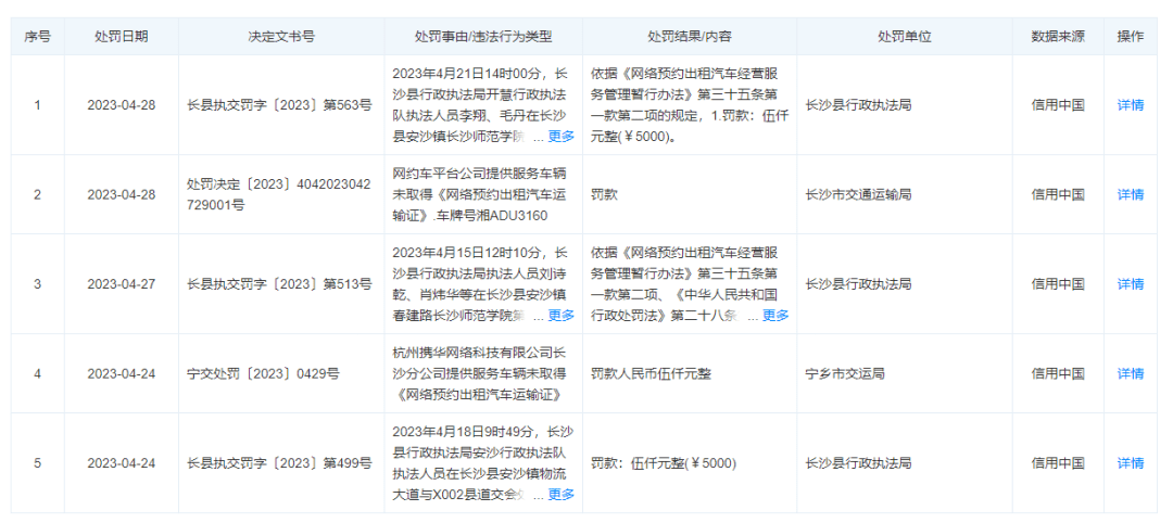 携华出行怎么设置地区接单的简单介绍