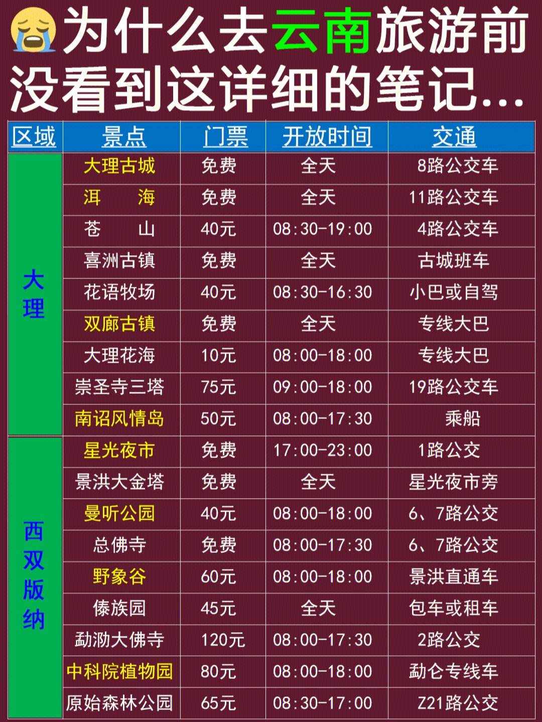 滴滴火车站到长水机场多少钱，昆明火车站到长水机场滴滴多少钱