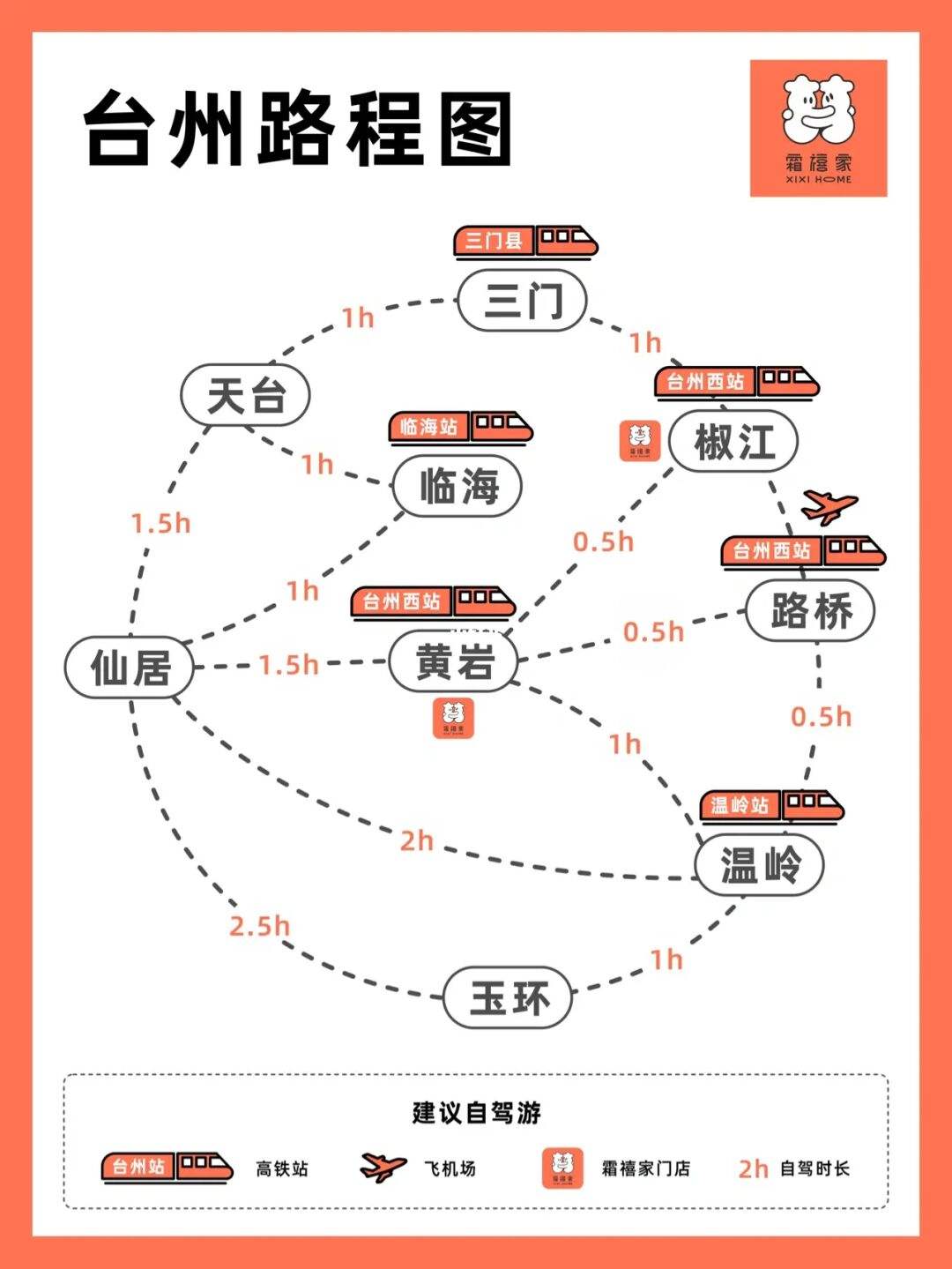 台州站到路桥机场滴滴多少，台州站打车到路桥机场