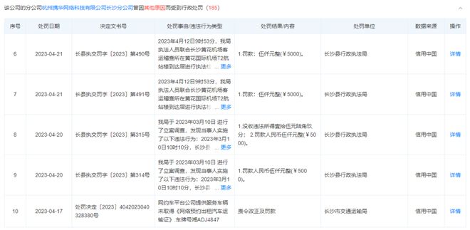 携华出行开通了几个城市的简单介绍