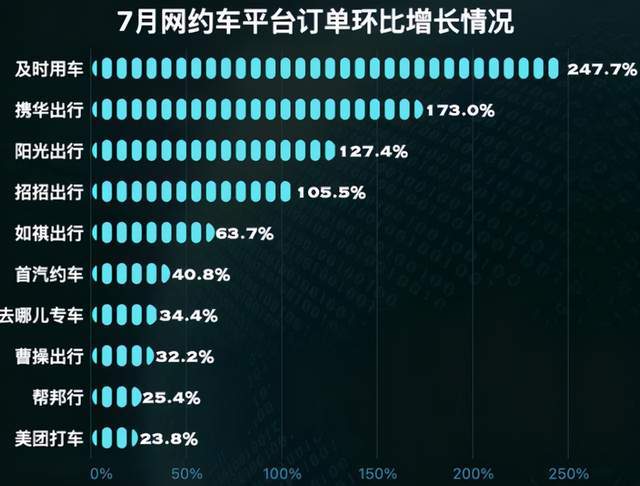 怎么投诉携华出行司机，投诉携华出行打什么电话