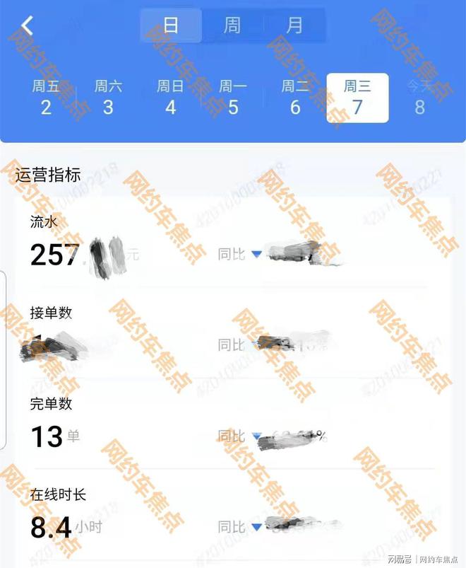 武汉携华出行司机真实收入，武汉携华出行司机真实收入是多少
