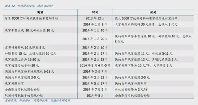 关于携华出行单量多不多的信息