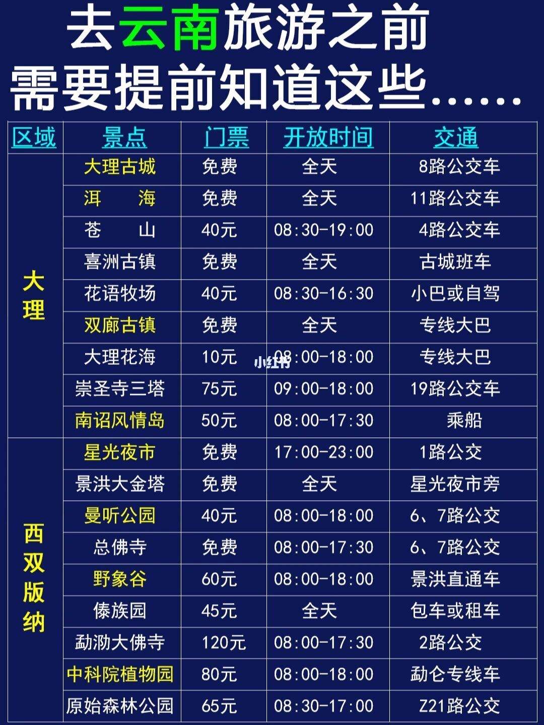 贵阳机场滴滴大巴，贵阳机场有滴滴打车吗