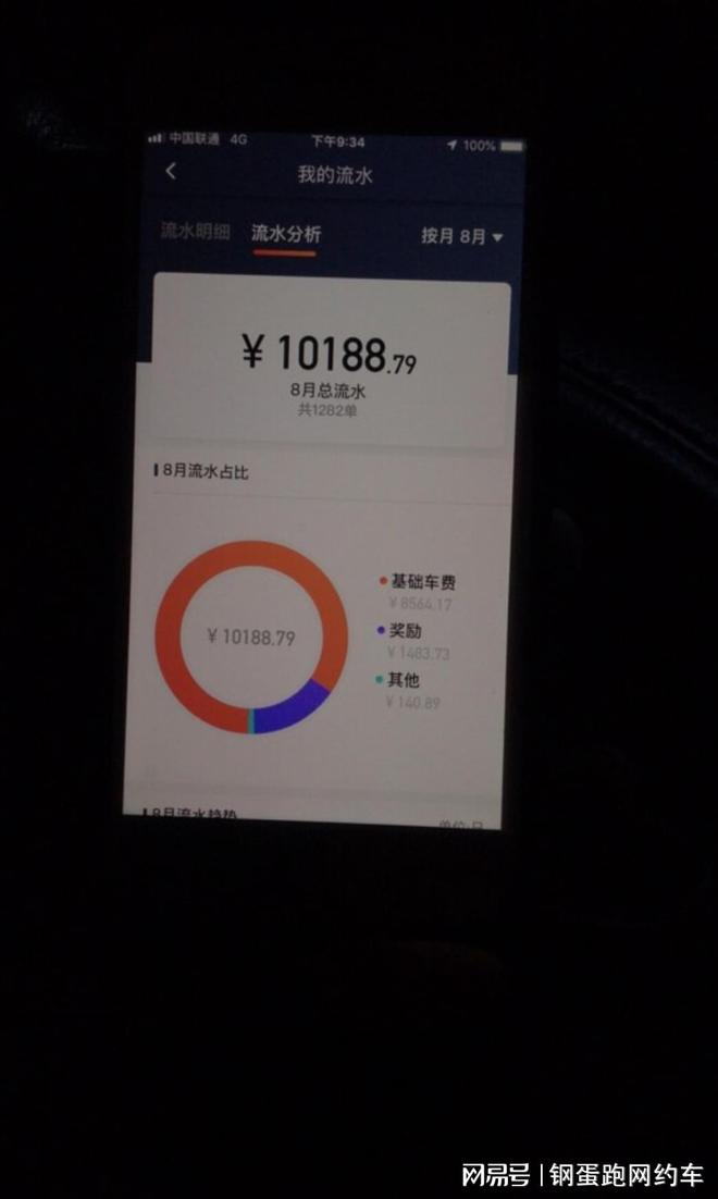 长春滴滴车主去机场，长春滴滴时间段怎么收费