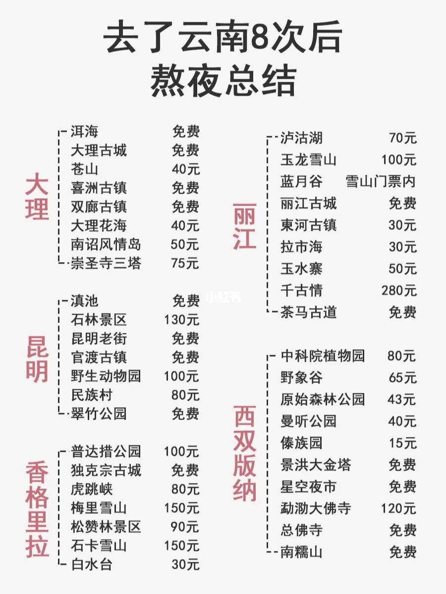 长水机场到昆明站滴滴多少钱，长水机场到昆明站打车要多少钱
