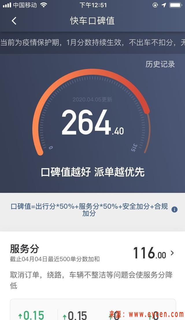 携华出行司机审核需要多久完成，携华出行司机怎么计费