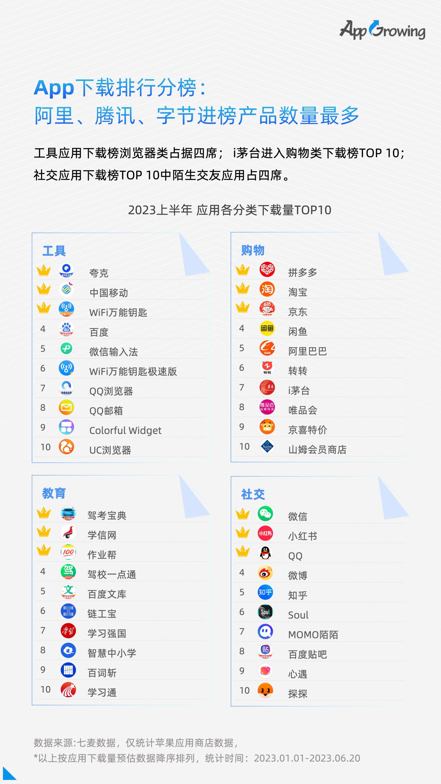 高德抢预约单和实时单在哪里的简单介绍