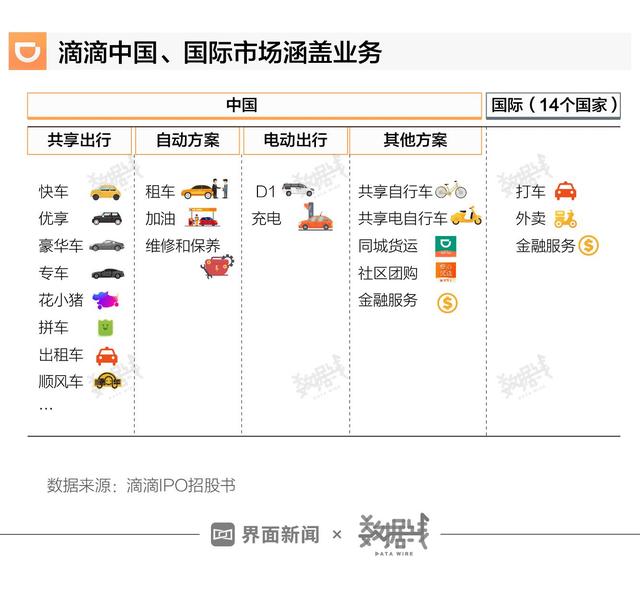 携华出行司机收入比滴滴多吗，携华出行司机收入比滴滴多吗现在