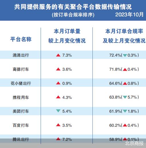 南宁携华出行，南宁携华出行电话号码