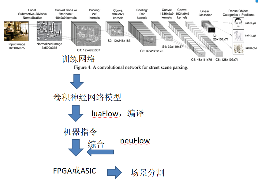 滴滴加速器机器码怎么，滴滴加速器机器码怎么改