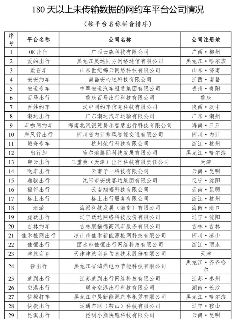 携华出行早高峰是几点，携华出行简介