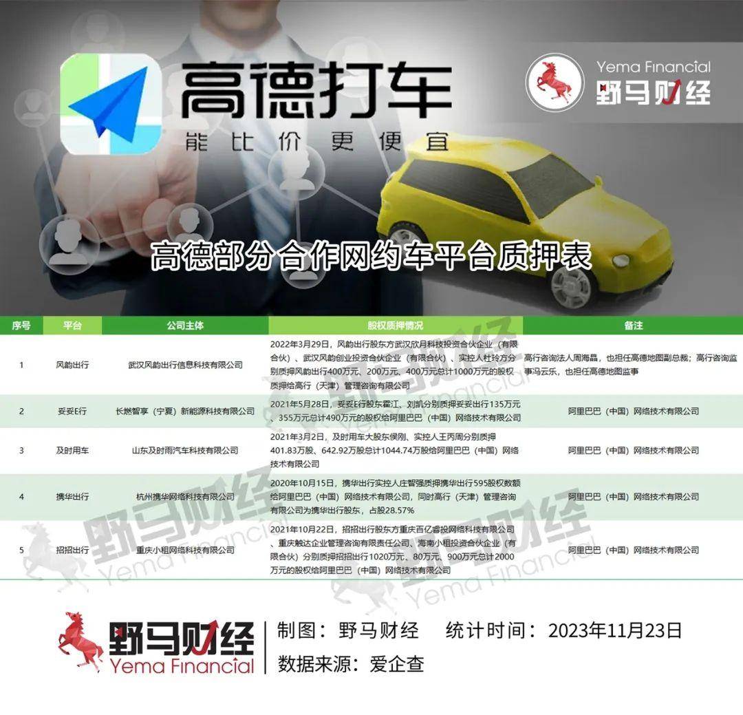 厦门携华出行合作套路公司，携华出行加盟