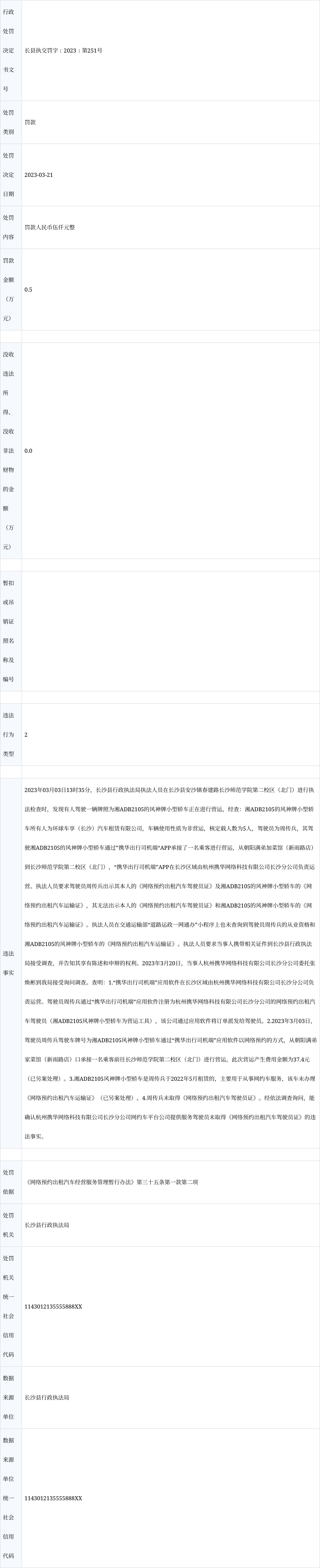 杭州携华出行司机工资怎么样，携华出行司机招募