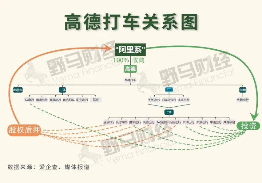 携华出行客服招聘，携华出行平台客服电话