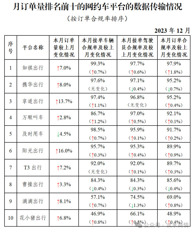 携华出行司机申请线下打款，携华出行司机申请线下打款需要多久