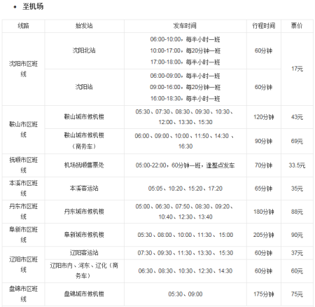 海城到沈阳桃仙机场滴滴，海城到沈阳桃仙机场滴滴车多少钱